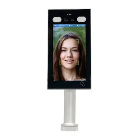 چارەسەرەکانی دەروازەی سوڕانەوەی دەموچاو